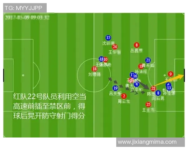 深入分析西安足球队包夹战术的优势与应用策略 深入分析西安足球队包夹战术的优势与应用策略