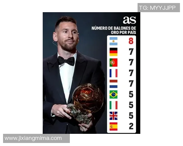 全球最吸金足球明星排行榜揭晓谁是财富之王引发热议