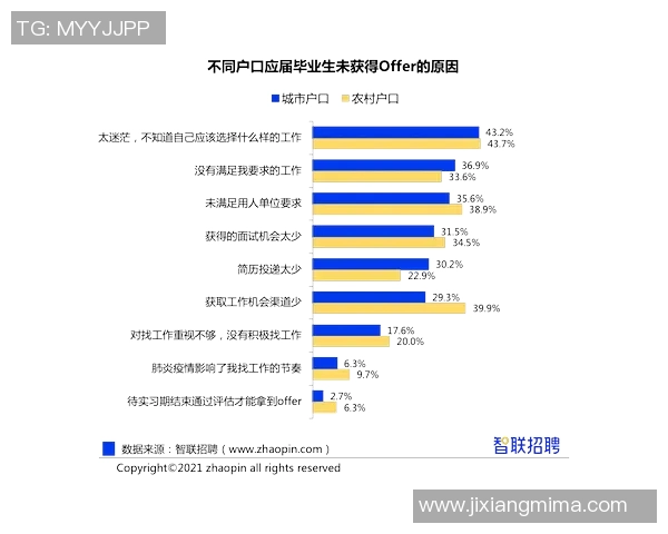 成都乒乓球队个人能力深度对比分析与发展潜力探讨 成都乒乓球队个人能力深度对比分析与发展潜力探讨