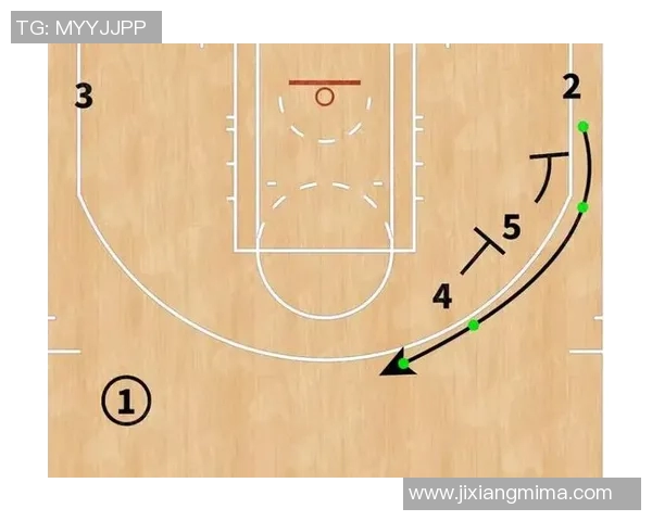 成都篮球队反击战术分析与得失总结探讨