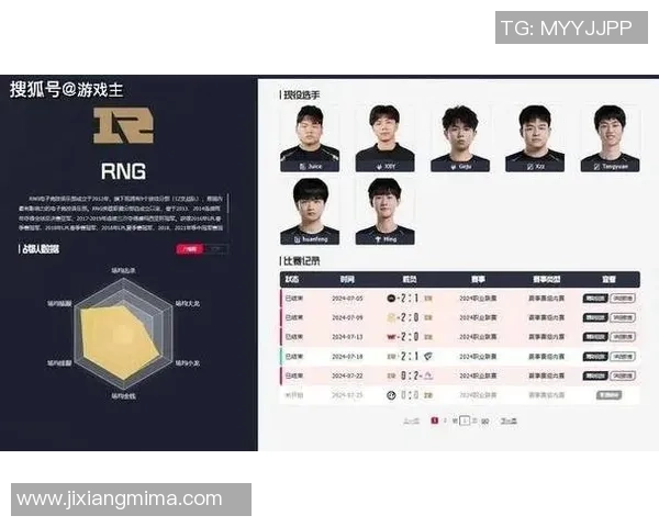 深入分析RNG战队控制打法的核心理念与实战应用