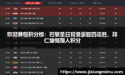 乐天堂F88天使