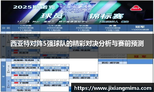 西亚特对阵5强球队的精彩对决分析与赛前预测